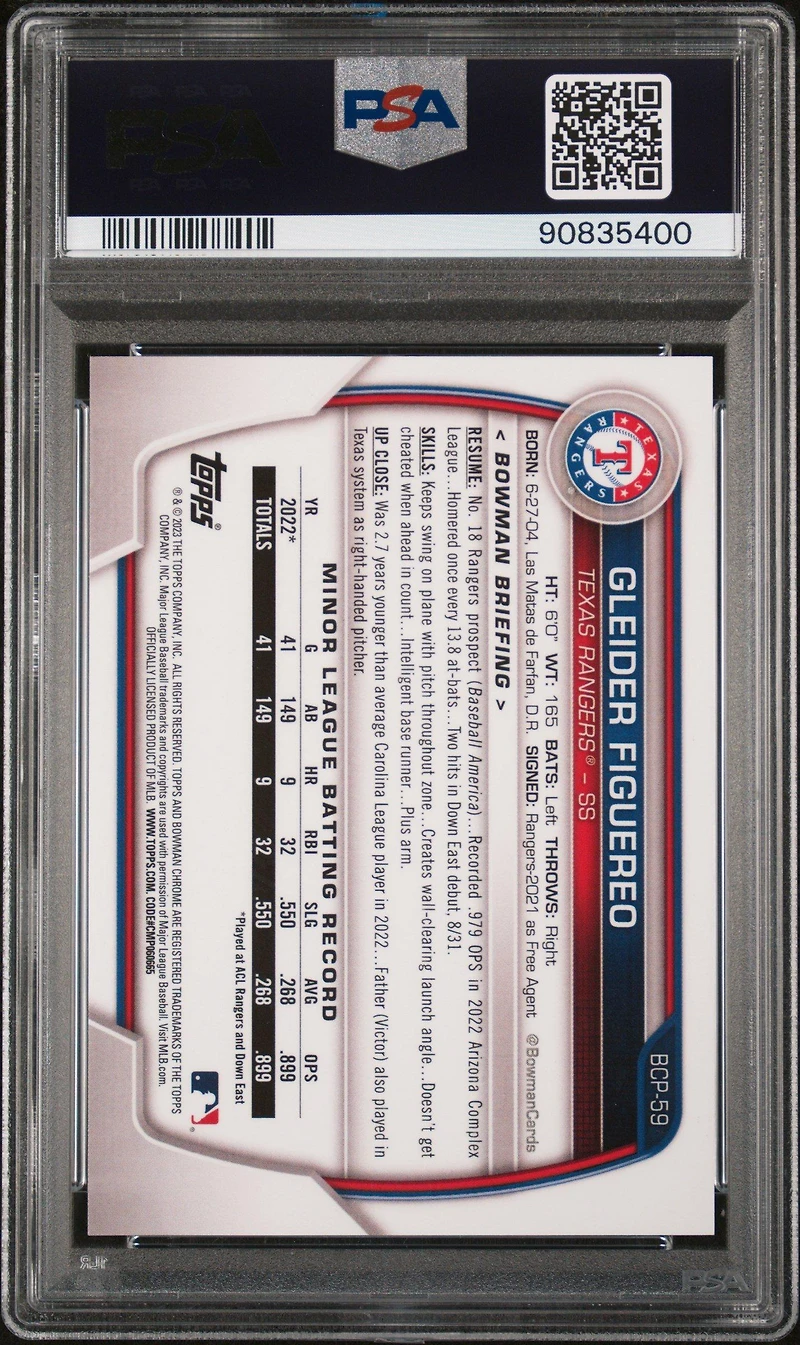 2023 Bowman Chrome Prospects Bcp59 Gleider Figuereo Aqua Lunar Crater Refractor PSA 10