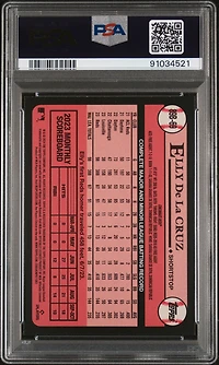 2024 Topps 1989 Topps Baseball 89b69 Elly De La Cruz Blue PSA 9