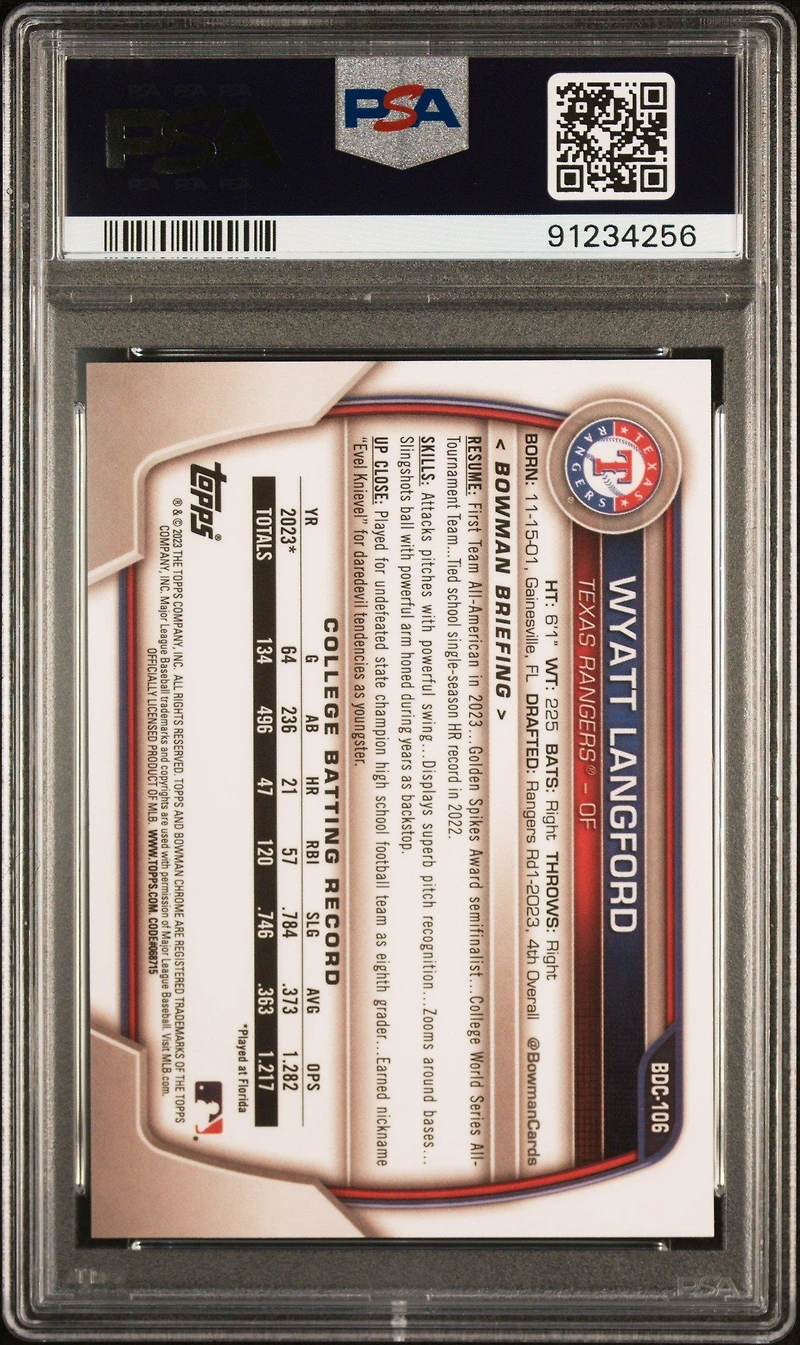 2023 Bowman Draft Bdc106 Wyatt Langford Chrome-sp PSA 10