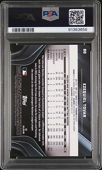 2023 Topps Chrome Black 80 Ezequiel Tovar Blue Refractor PSA 10