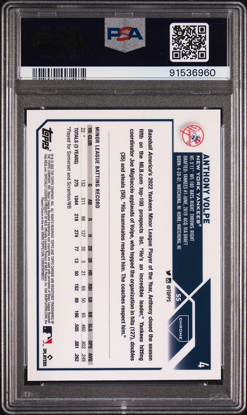 2023 Topps Chrome 4 Anthony Volpe Purple Speckle Refractor PSA 10