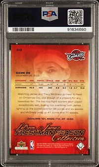 2003 Ud Collectibles Lebron James Freshman Season 30 Lebron James PSA 8