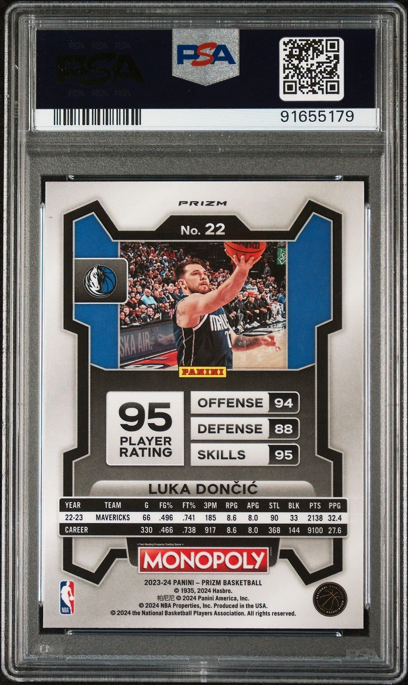 2023 Panini Prizm Monopoly 22 Luka Doncic Purple PSA 10