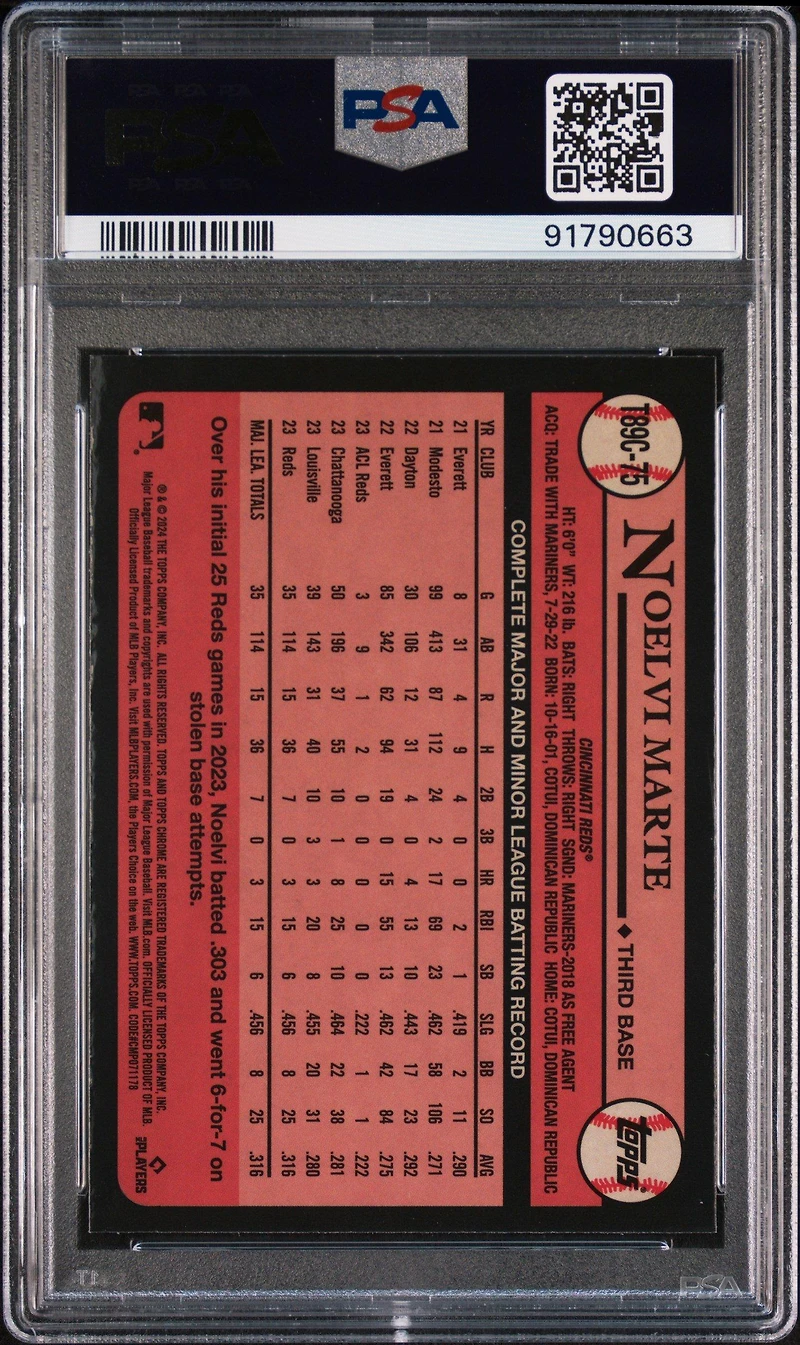 2024 Topps Silver Pack 1989 Chrome Promo T89c75 Noelvi Marte PSA 10