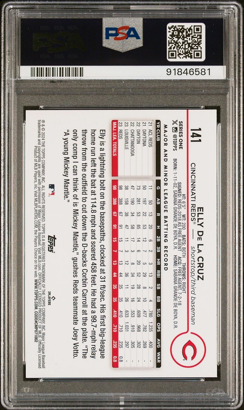 2024 Topps 141 Elly De La Cruz Yellow PSA 10