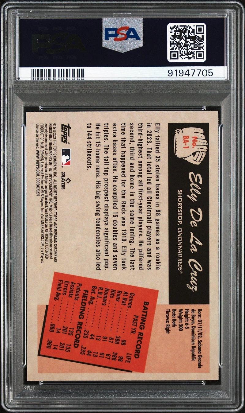 2024 Bowman 1955 Bowman Anime Ba1 Elly De La Cruz PSA