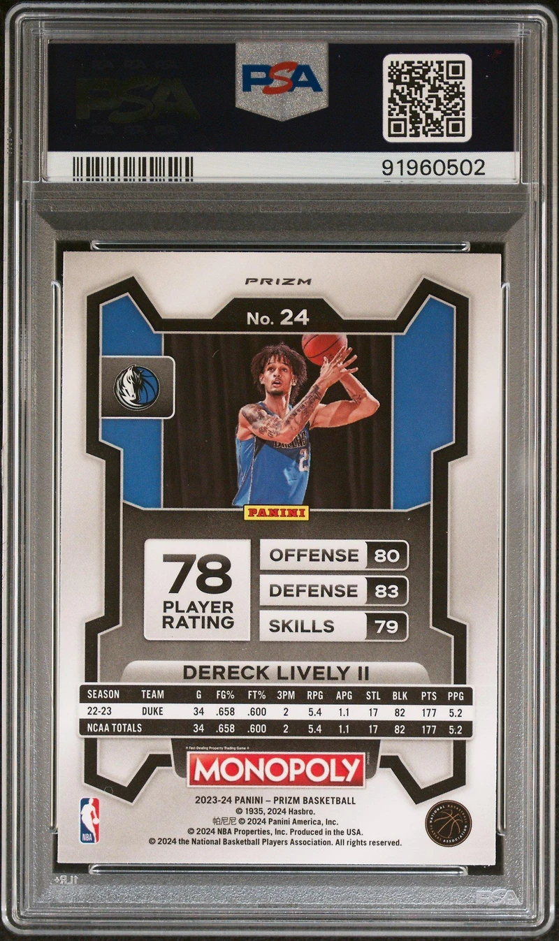 2023 Panini Prizm Monopoly 24 Dereck Lively Ii Monopoly Man Black And White PSA 9