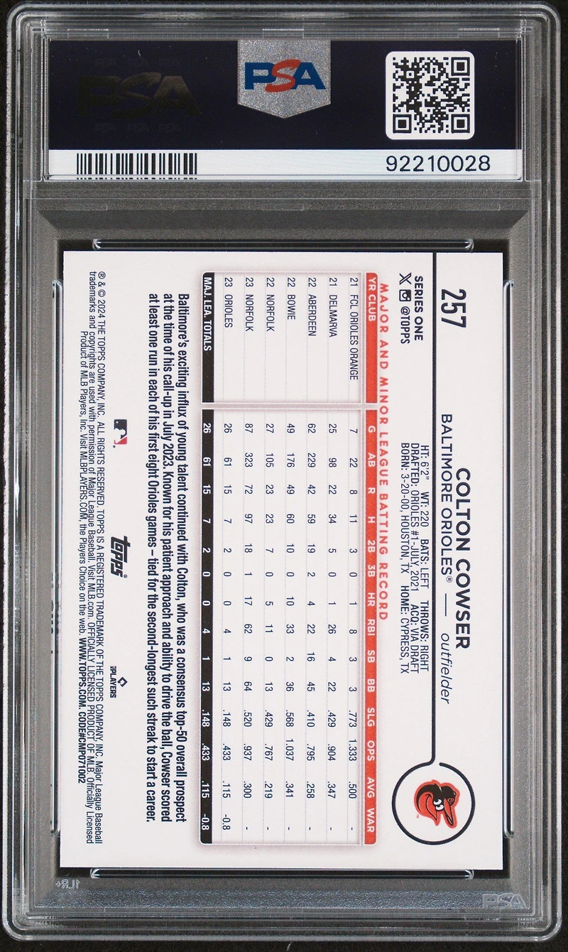 2024 Topps 257 Colton Cowser PSA 10