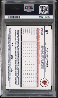2024 Topps 257 Colton Cowser PSA 10