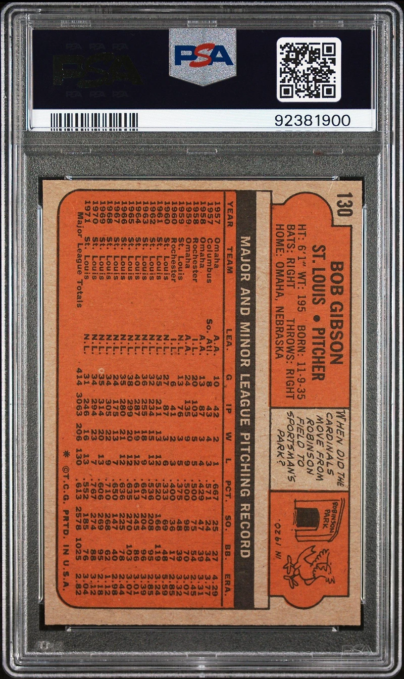 1972 Topps 130 Bob Gibson PSA 8