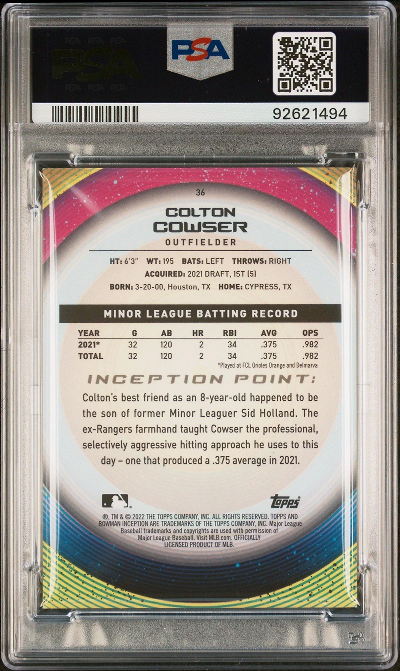 2022 Bowman Inception 36 Colton Cowser PSA 10