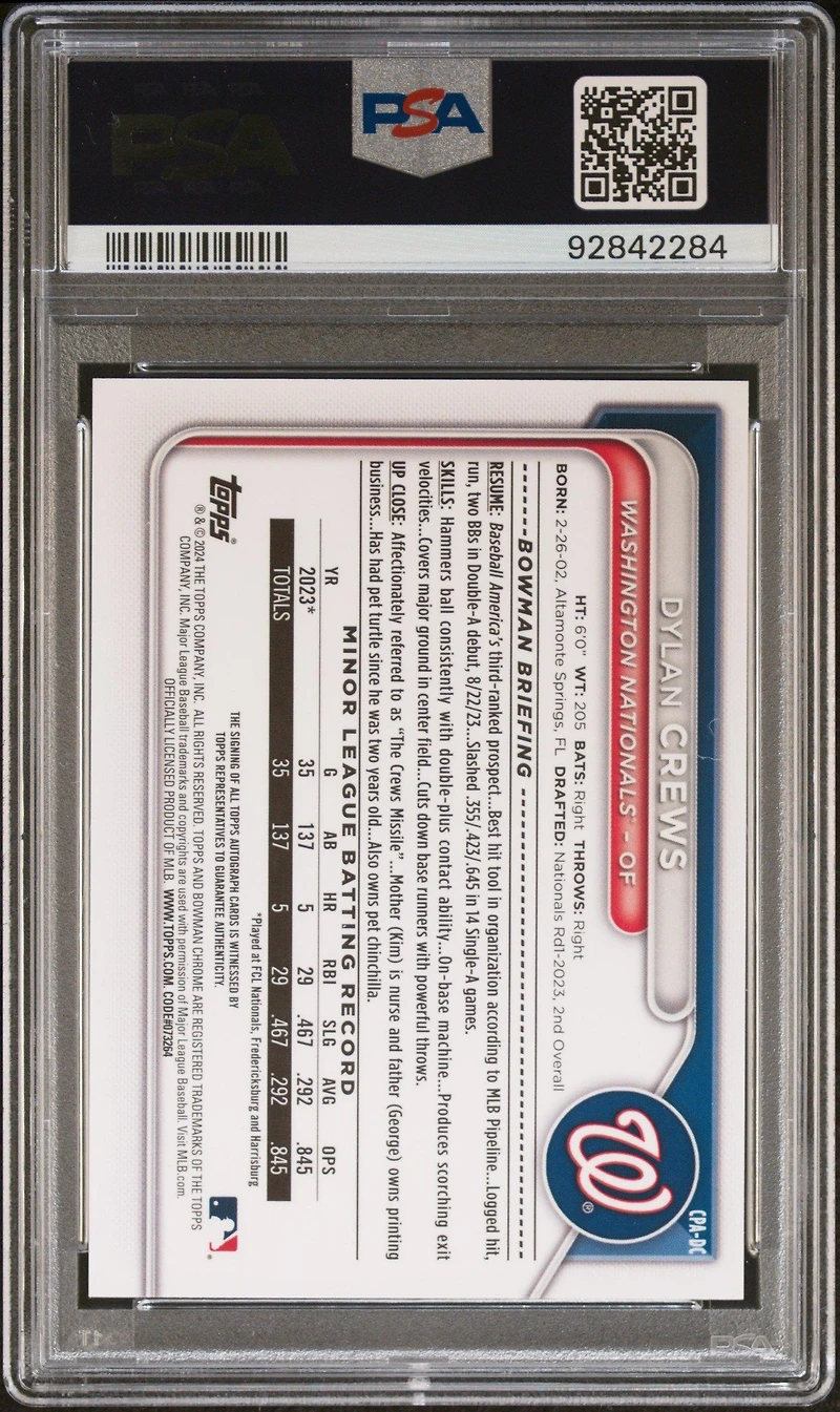 2024 Bowman Chrome Prospect Autographs Cpadc Dylan Crews Hta Choice Refractor PSA 10