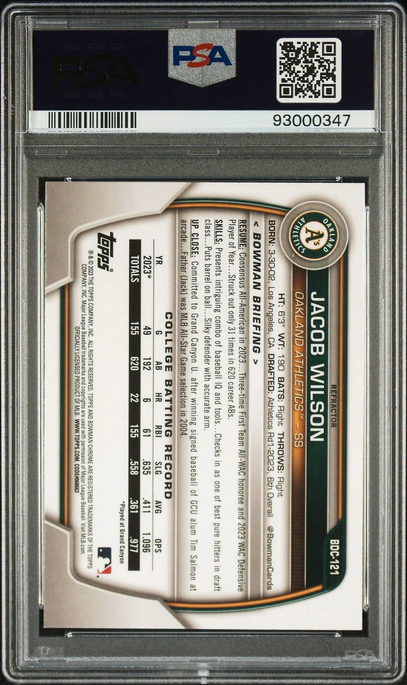 2023 Bowman Draft Bdc121 Jacob Wilson Chrome-refractor PSA 9