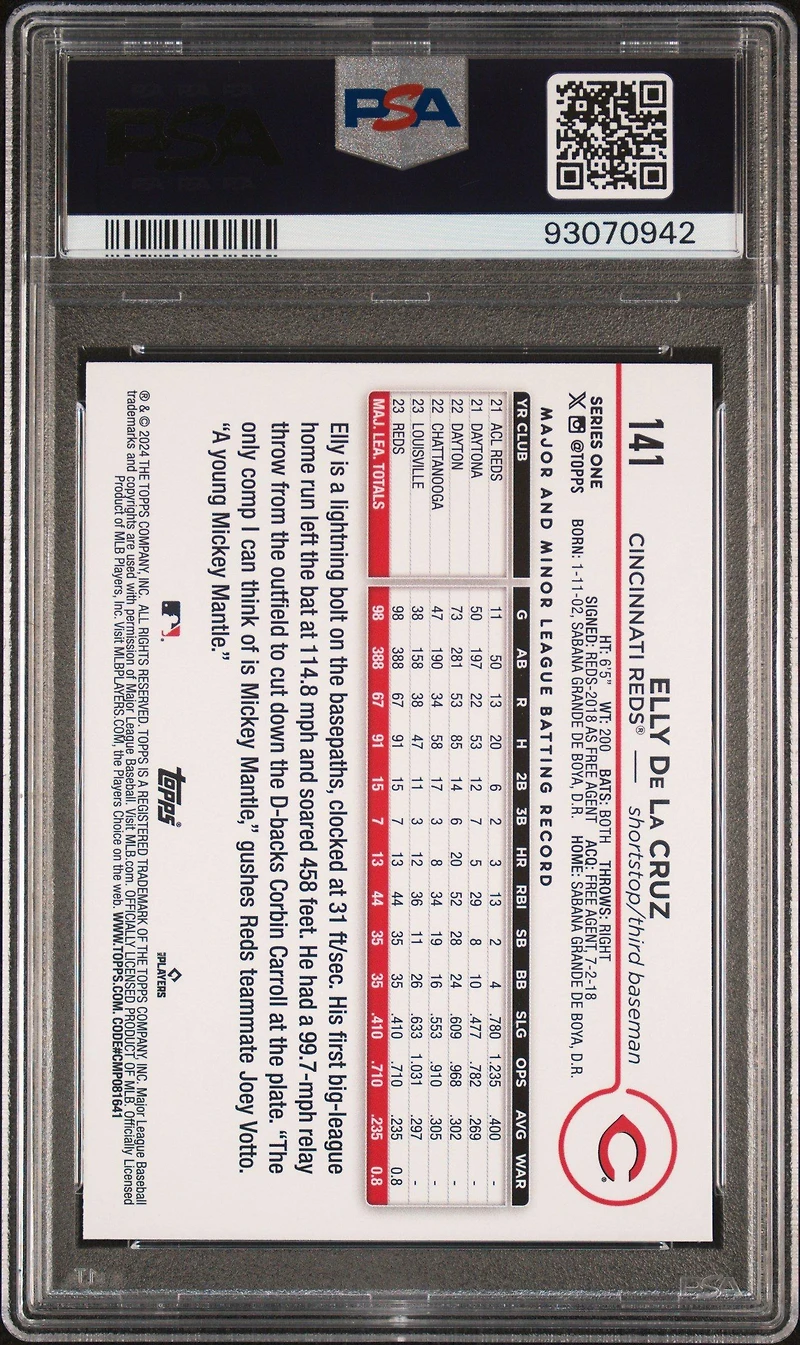 2024 Topps 141 Elly De La Cruz Holiday PSA 10