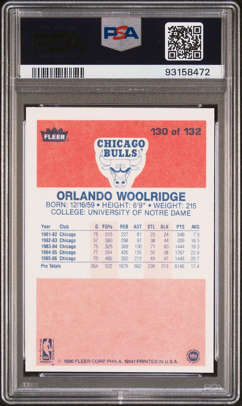 1986 Fleer 130 Orlando Woolridge PSA 8