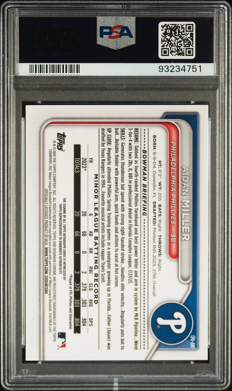 2024 Bowman Chrome Prospect Autographs Cpaami Aidan Miller PSA