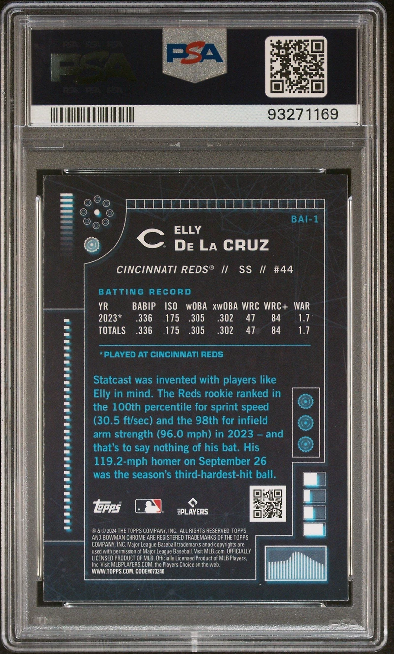 2024 Bowman Bowman Ai Bai1 Elly De La Cruz PSA 10