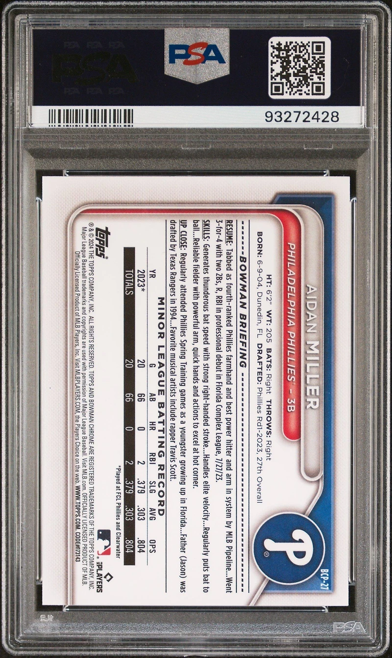 2024 Bowman Chrome Prospects Bcp27 Aidan Miller Lunar Glow Refractor PSA 10