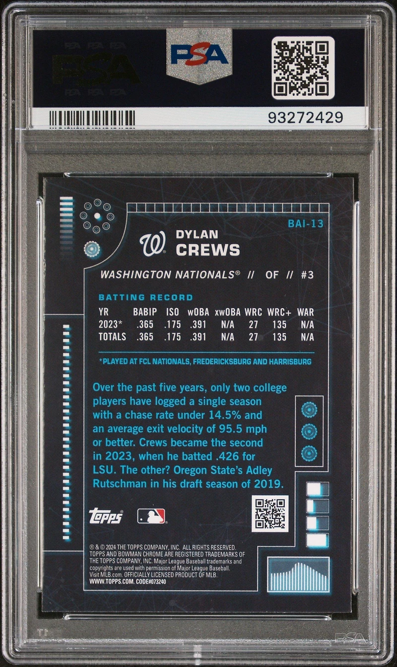 2024 Bowman Bowman Ai Bai13 Dylan Crews PSA 10