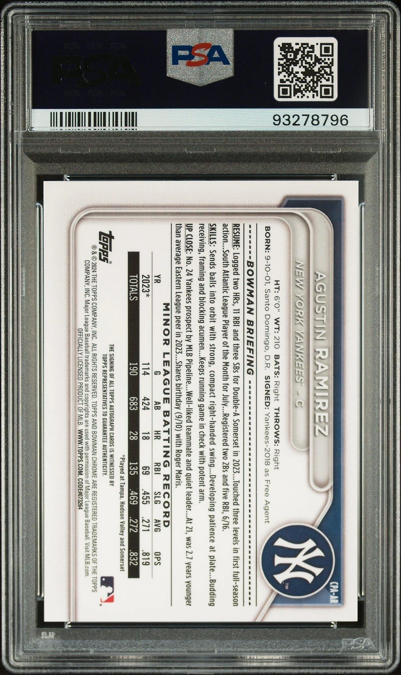 2024 Bowman Chrome Prospect Autographs Cpaar Agustin Ramirez Mini Diamond Refractor PSA 10