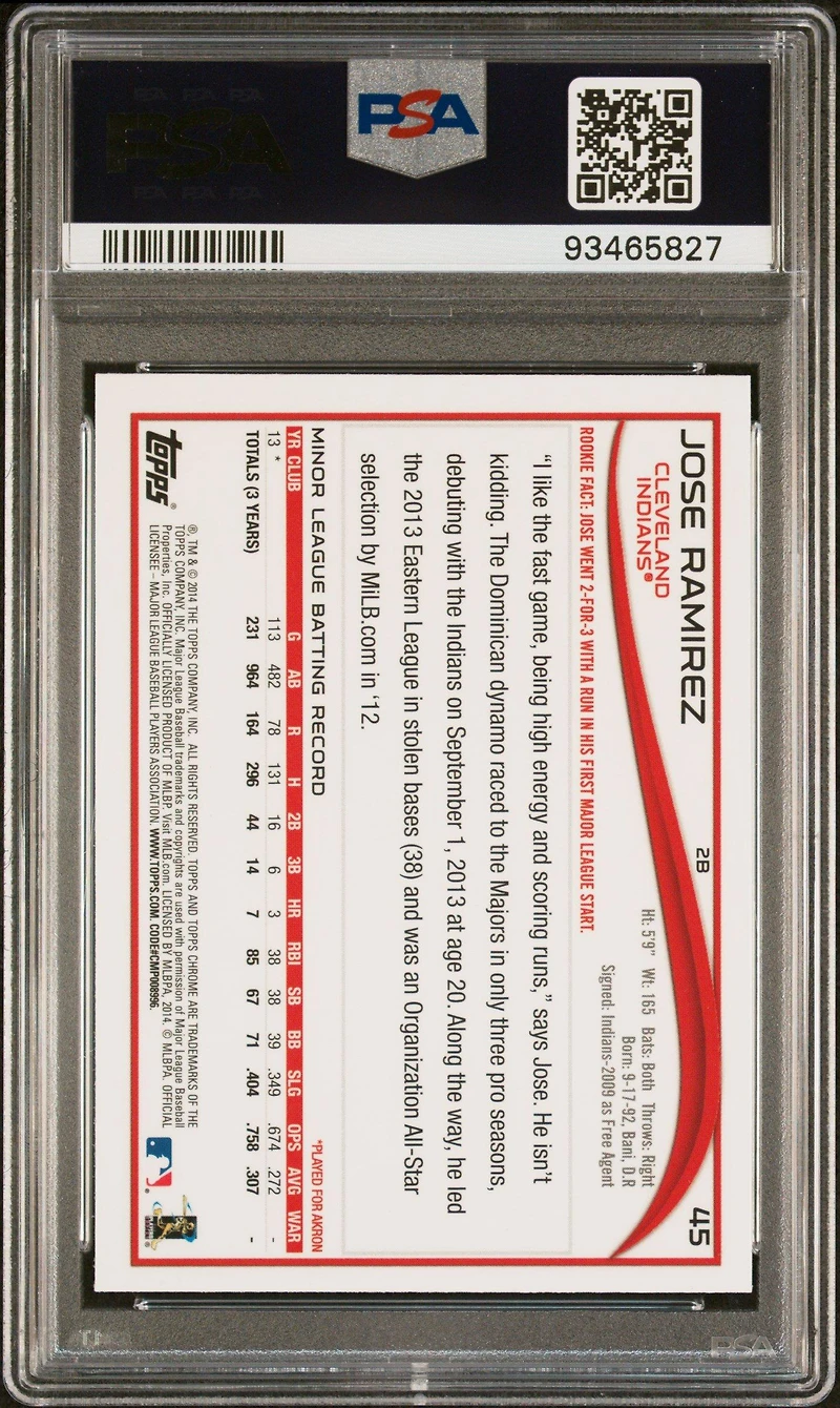 2014 Topps Chrome 45 Jose Ramirez PSA 9