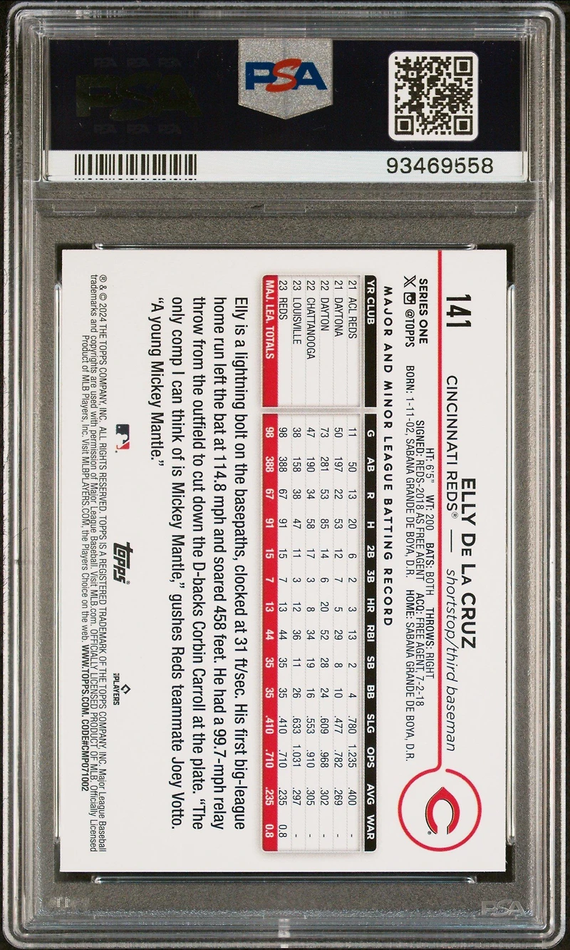 2024 Topps 141 Elly De La Cruz Rainbow Foil PSA 10
