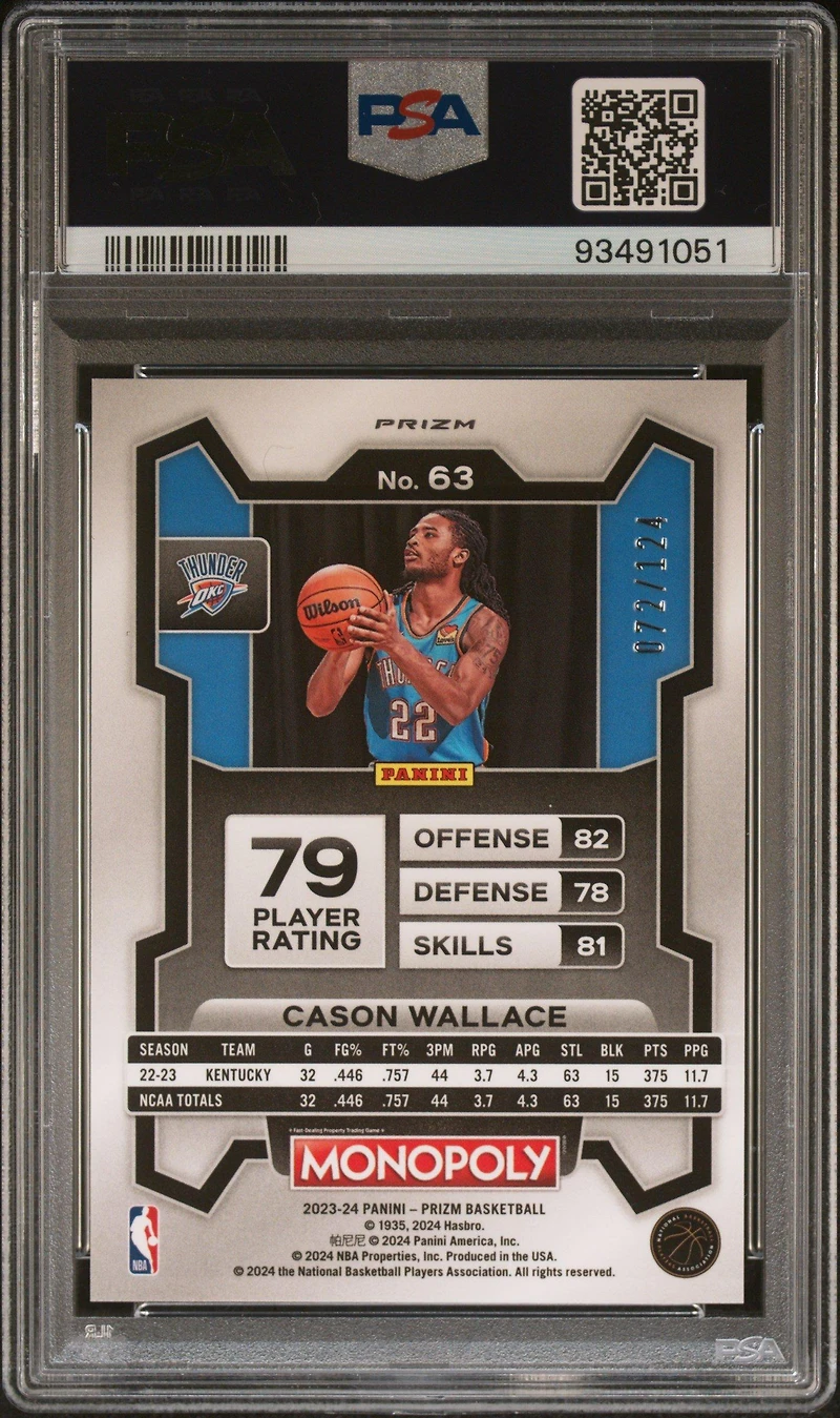 2023 Panini Prizm Monopoly 63 Cason Wallace Orange PSA 9