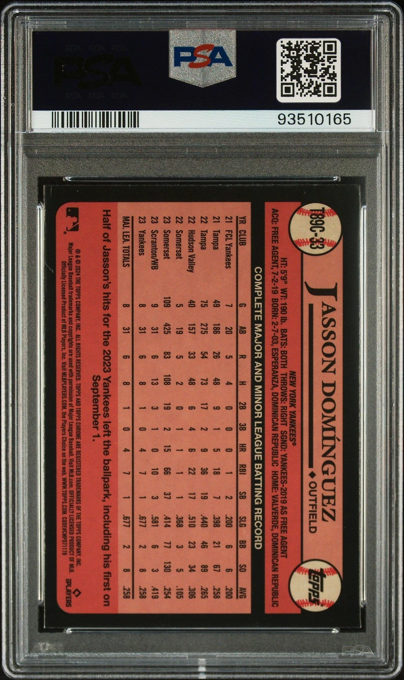 2024 Topps Silver Pack 1989 Chrome Promo T89c33 Jasson Dominguez PSA 10
