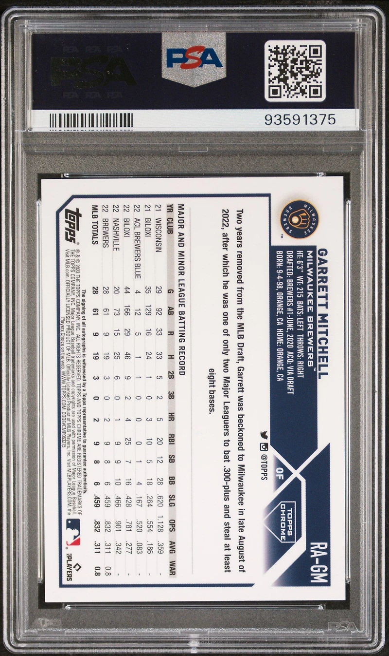 2023 Topps Chrome Update Autograph Ragm Garrett Mitchell Gold Refractor PSA 10
