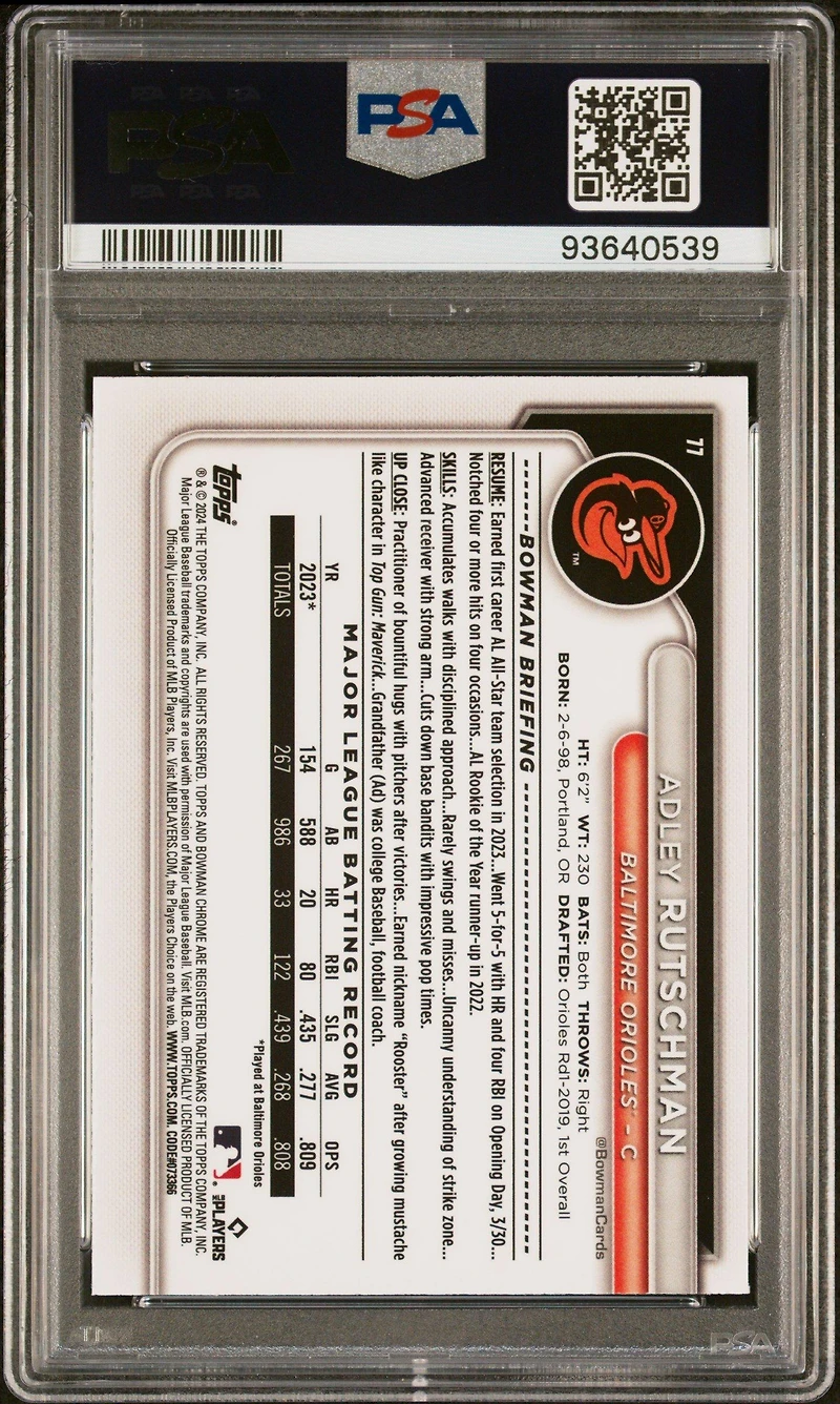 2024 Bowman Mega Box Chrome 77 Adley Rutschman Fuchsia Refractor PSA 10