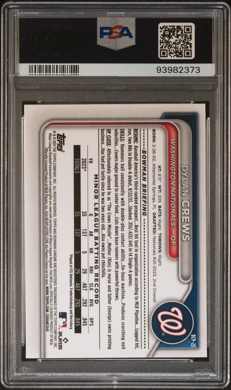2024 Bowman Sapphire Edition Chrome Prospects Bcp23 Dylan Crews PSA 10