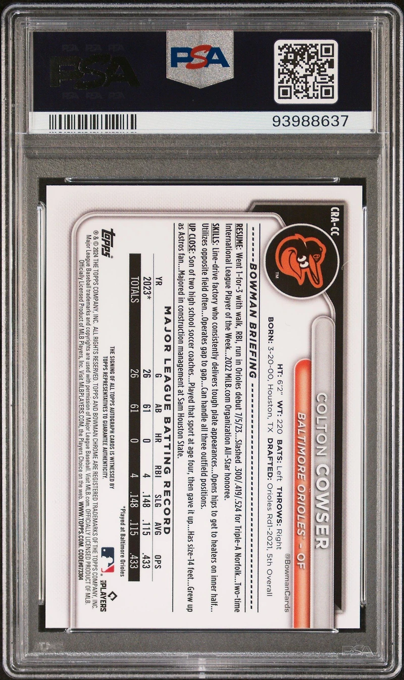 2024 Bowman Chrome Rookie Autographs Cracc Colton Cowser Blue Refractor PSA 9