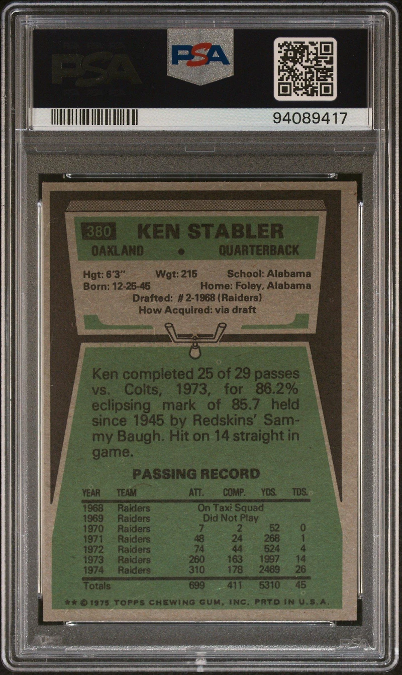 1975 Topps 380 Ken Stabler PSA 8