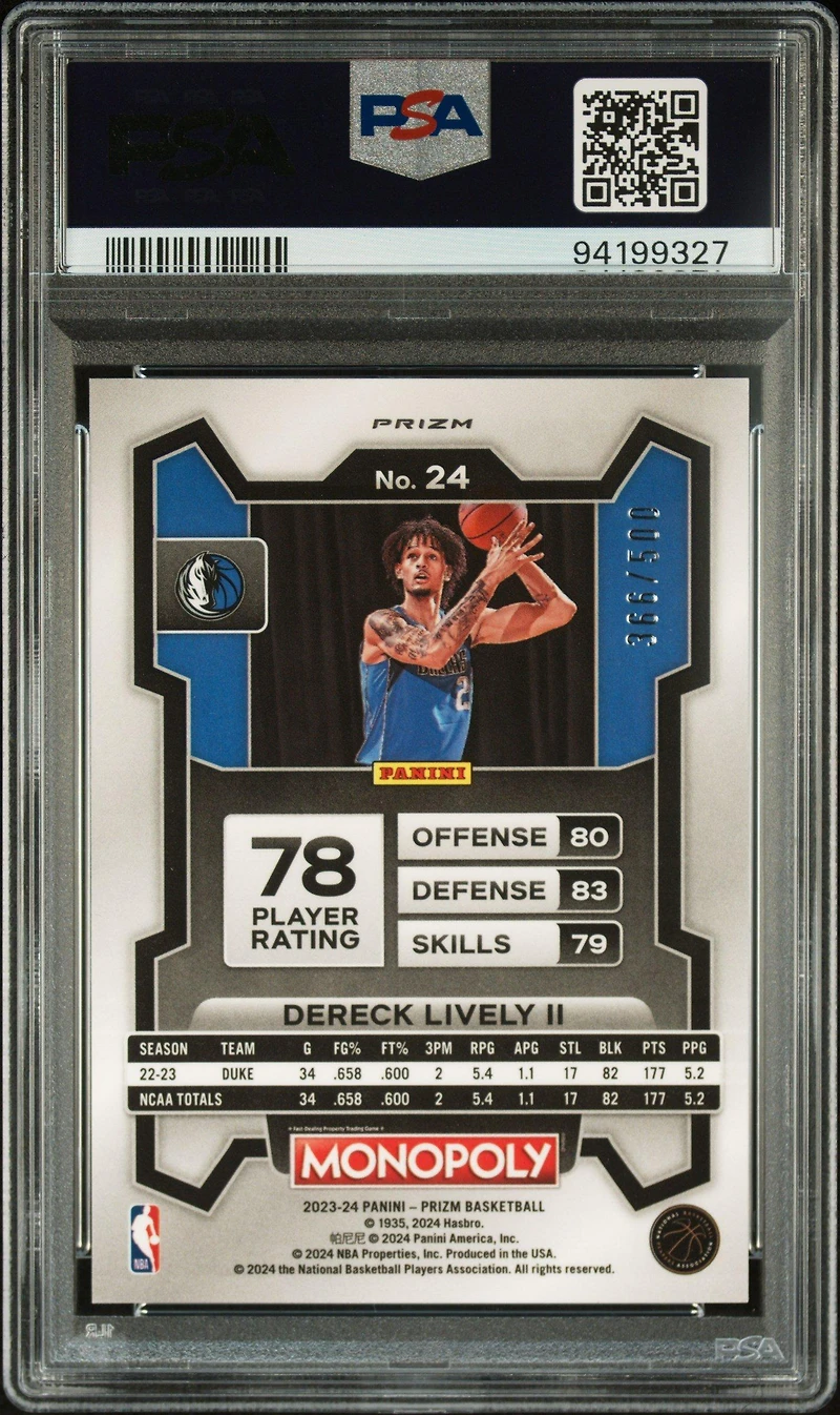 2023 Panini Prizm Monopoly 24 Dereck Lively Ii Gold Millionaire Shimmer PSA 10