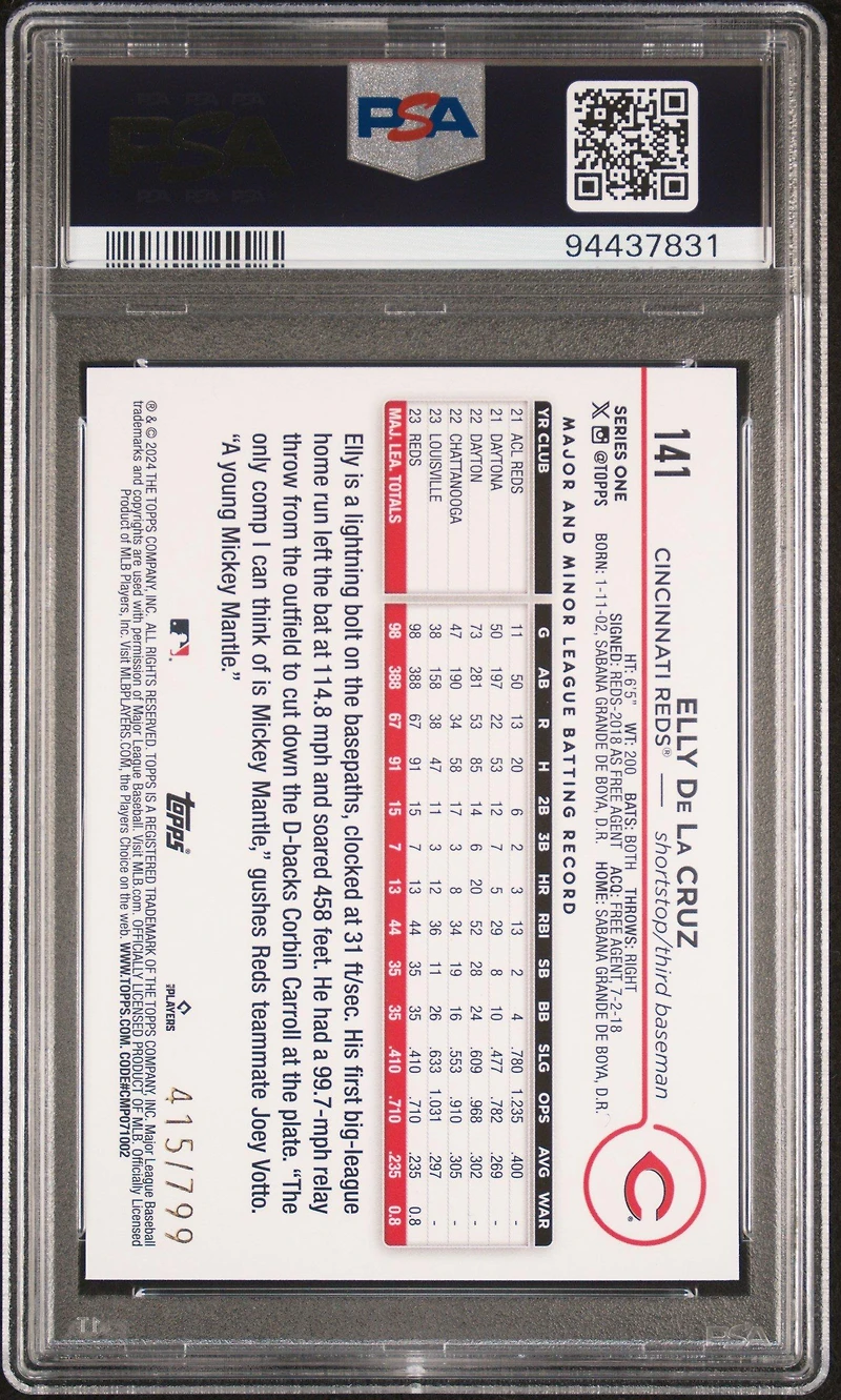 2024 Topps 141 Elly De La Cruz Holofoil PSA 10