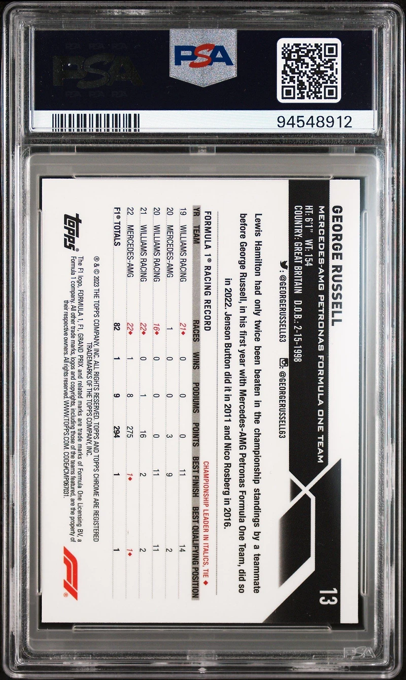 2023 Topps Chrome Formula 1 13 George Russell Orange PSA 9