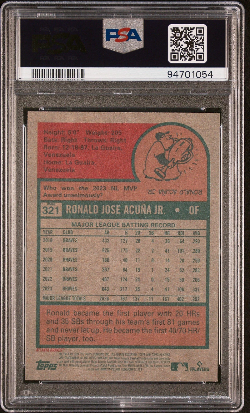 2024 Topps Heritage 321 Ronald Acuna Jr. Image Variation PSA 10