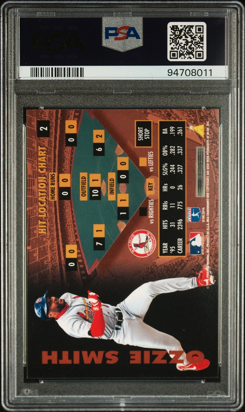 1996 Zenith 2 Ozzie Smith PSA 10