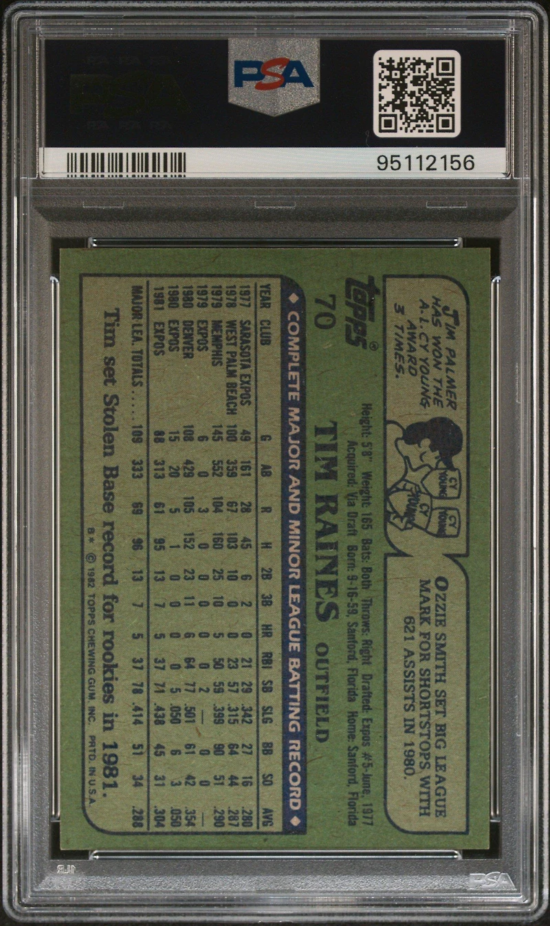 1982 Topps 70 Tim Raines PSA 10