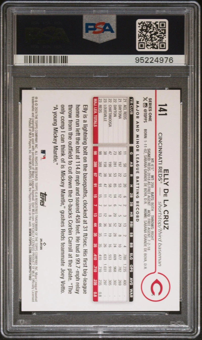 2024 Topps 141 Elly De La Cruz Yellow PSA 10
