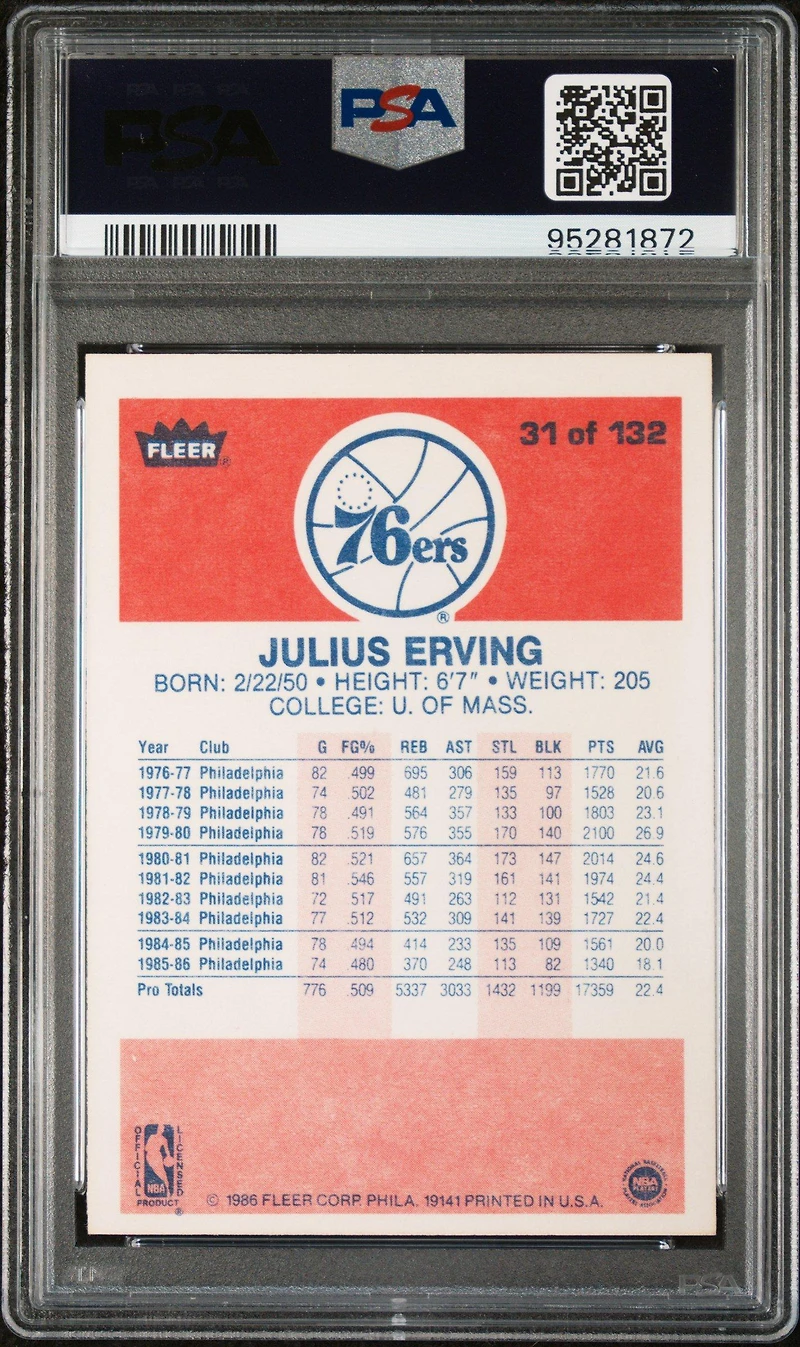 1986 Fleer 31 Julius Erving PSA 8