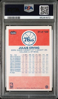 1986 Fleer 31 Julius Erving PSA 8