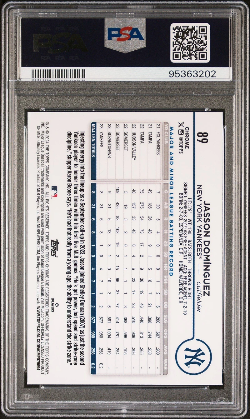 2024 Topps Chrome 89 Jasson Dominguez Magenta Speckle Refractor PSA 10