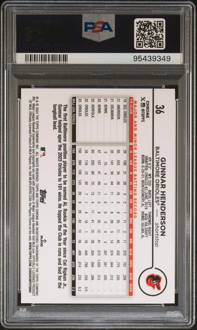 2024 Topps Chrome 36 Gunnar Henderson Pink Refractor PSA 10