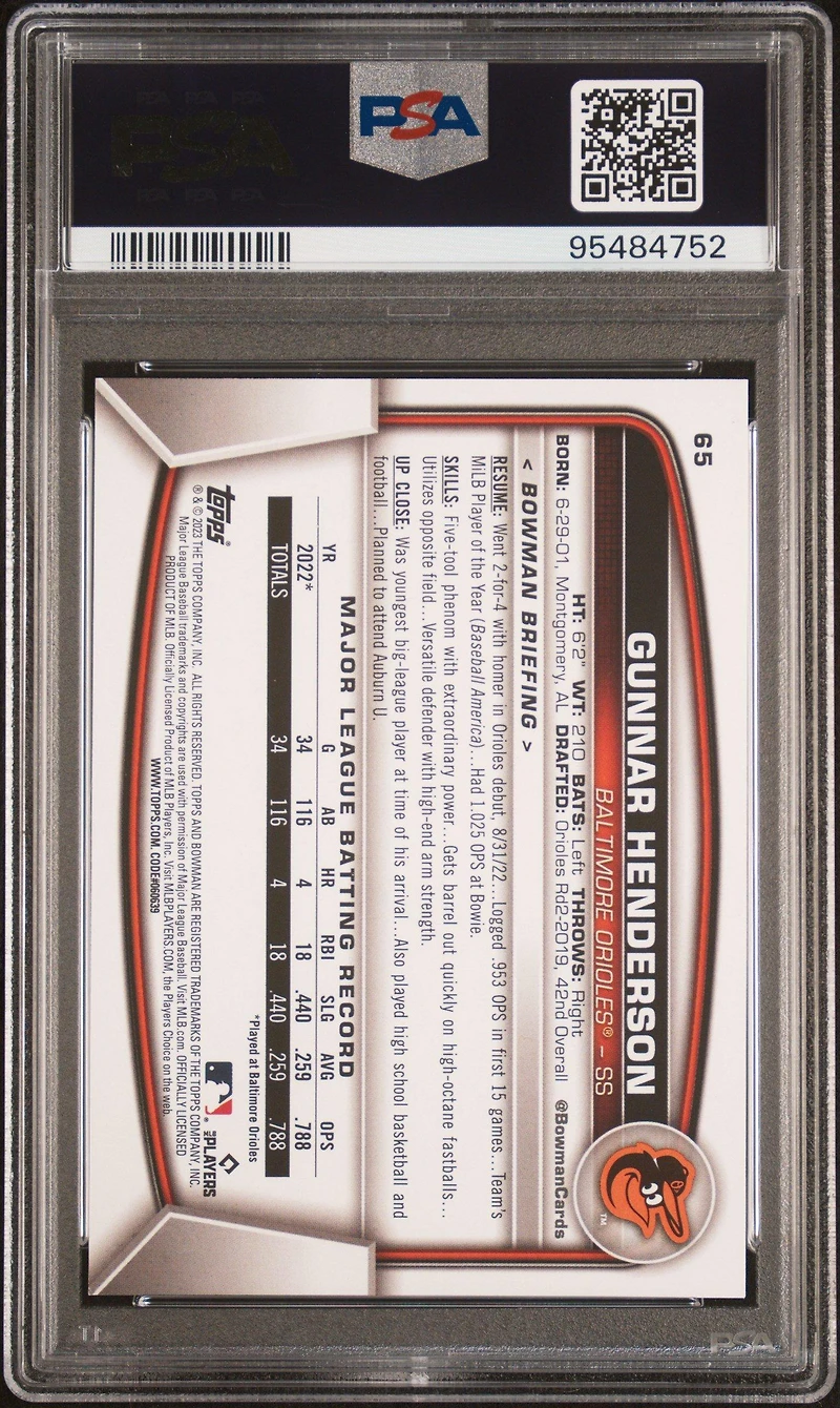 2023 Bowman 65 Gunnar Henderson PSA 10