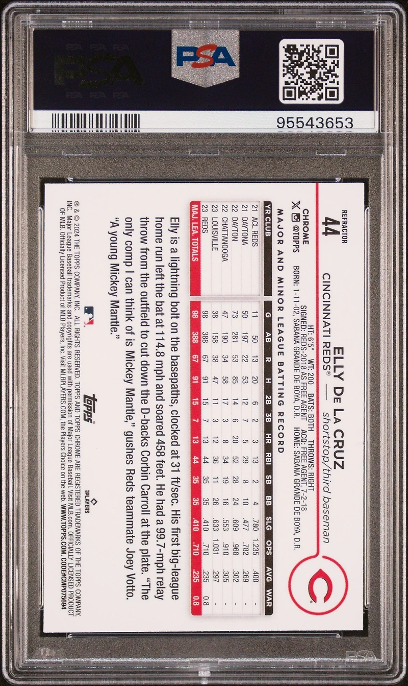 2024 Topps Chrome 44 Elly De La Cruz Refractor PSA