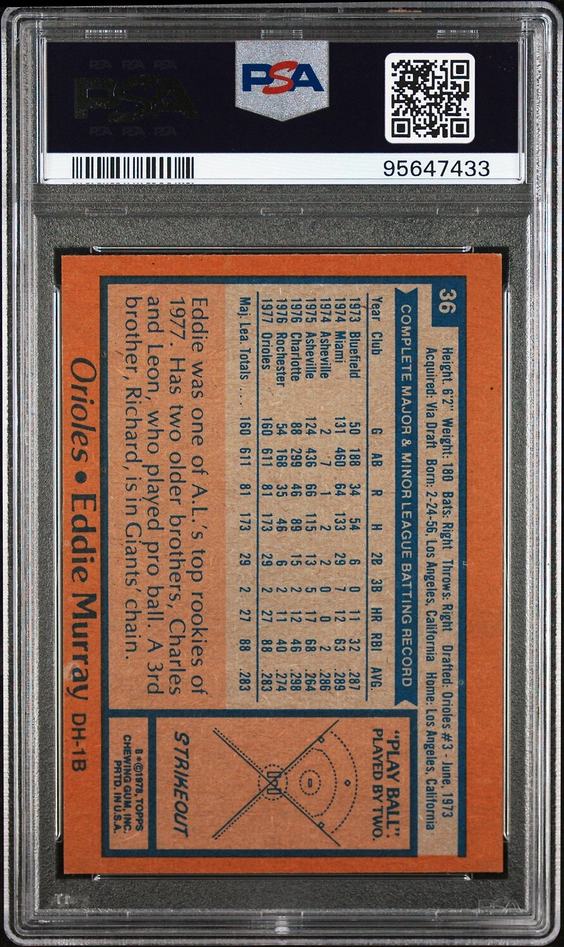 1978 Topps 36 Eddie Murray PSA 8