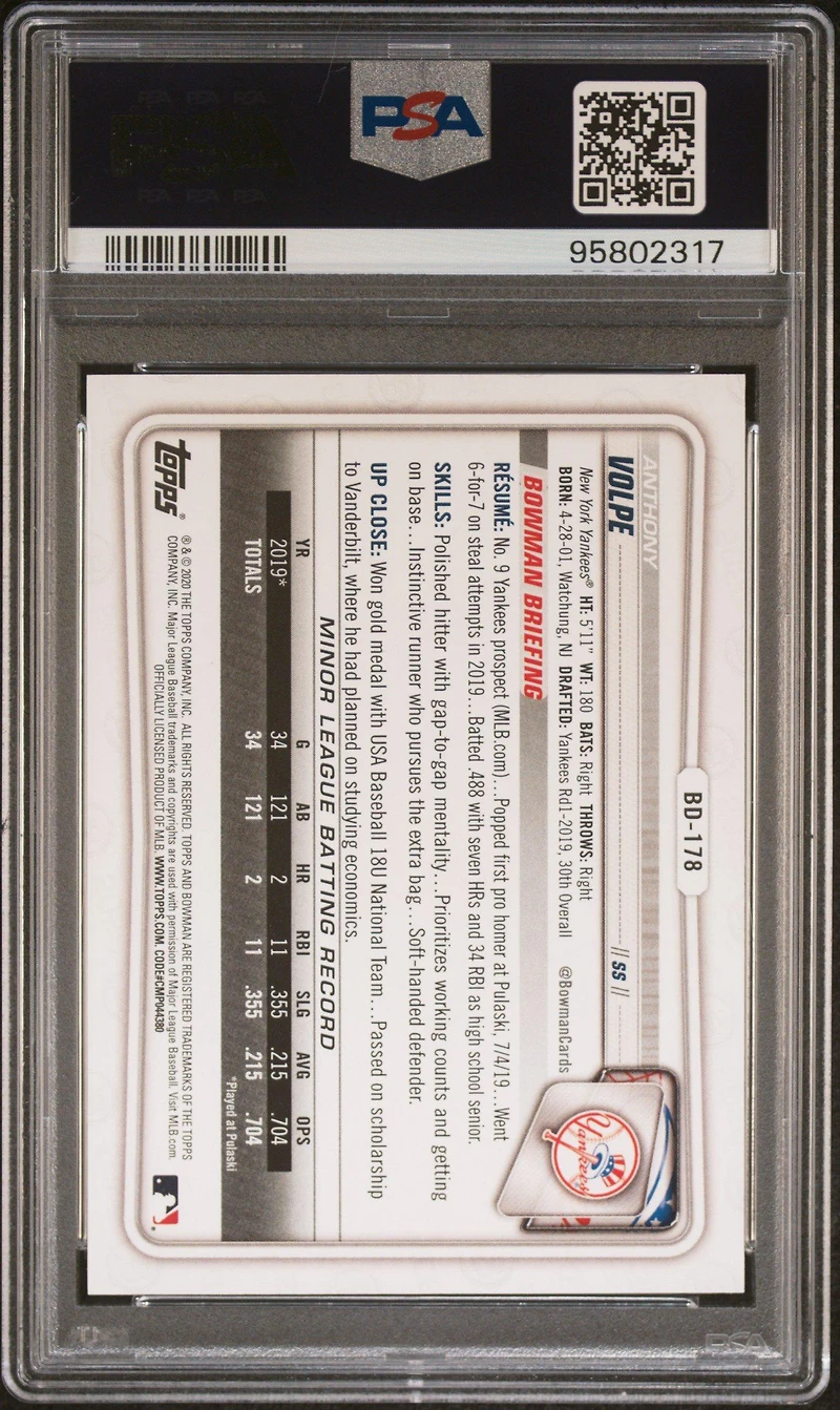 2020 Bowman Draft 1st Edition Bd178 Anthony Volpe Sky Blue Foil PSA 10
