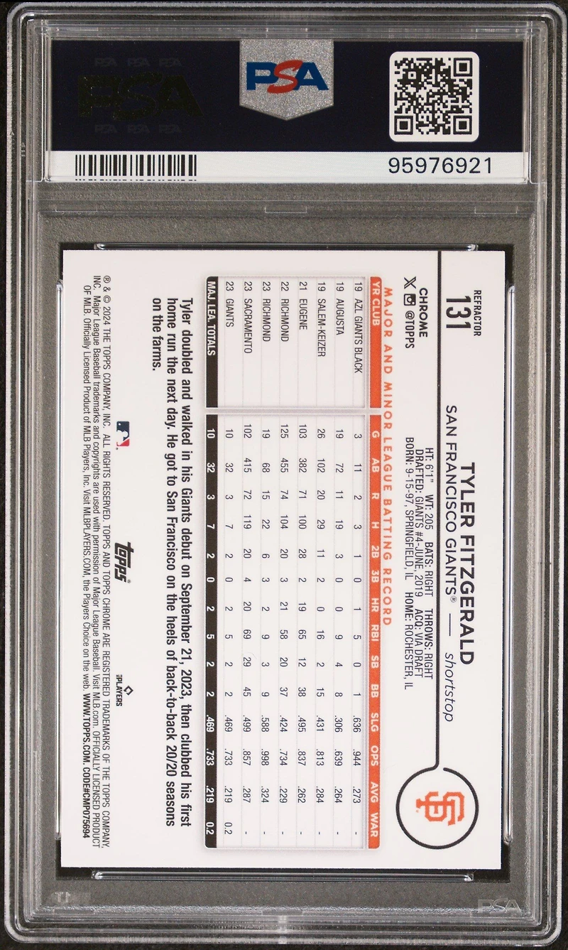 2024 Topps Chrome 131 Tyler Fitzgerald Refractor PSA 10