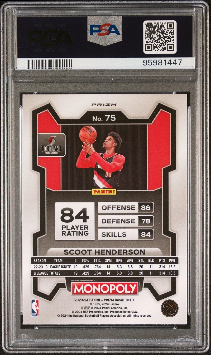 2023 Panini Prizm Monopoly 75 Scoot Henderson Monopoly Man Black And White PSA 10